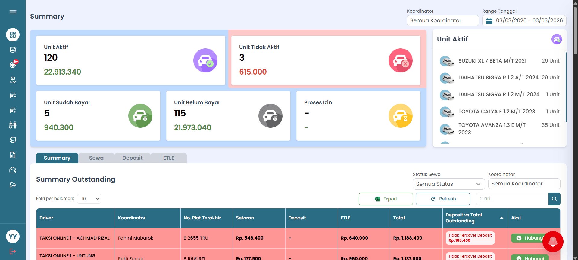 TAXI ONLINE MANAGEMENT SYSTEM
